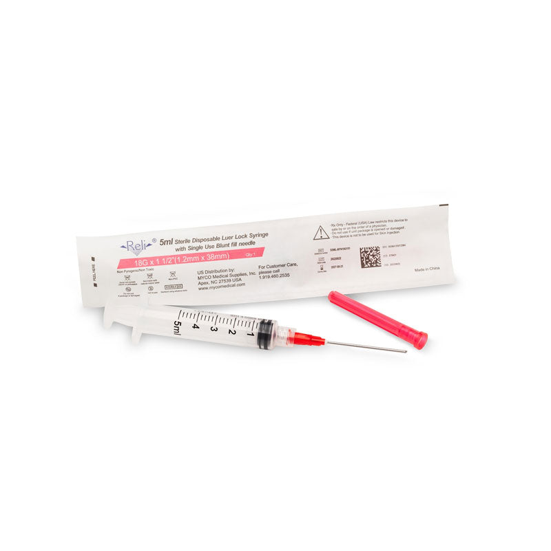 Pharmacy Needles category header